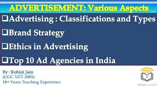 Àdvertisement : Various Aspects