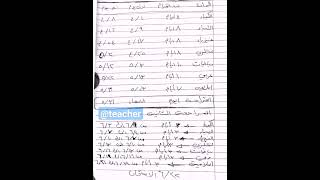 جدول مراجعة للصف السادس العلمي @teacher413