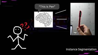 Train Your First Object Detection Model in 7 Minutes