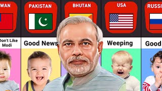 What If Narendra Modi Die (Reaction From Different Countries) by Data Stack 559 views 1 year ago 1 minute, 32 seconds