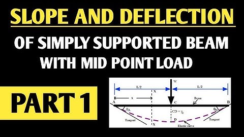 Simply Supported Beam Carrying Mid point load // Slope and Deflection part-1 // in Hindi.