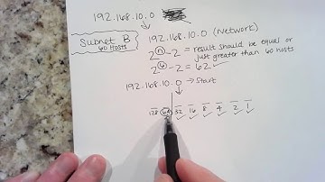 Subnetting Vraag #9 - NET 125