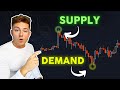 Day Trading Supply &amp; Demand Levels (ALL YOU NEED TO KNOW)