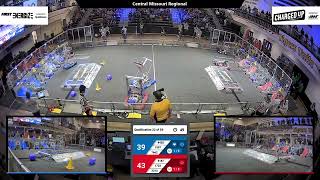 Qualification 22 - 2023 Central Missouri Regional