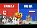 Canada vs russia  country comparison  data around the world