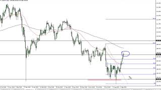 USD/JPY Technical Analysis for September 16, 2019 by FXEmpire