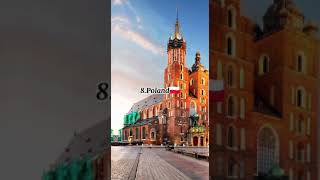 Top 10 Rudest Countries In The World  shorts trending