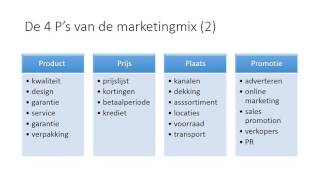 Marketingmix Van De 4 P'S Met Voorbeeld | Marketingscriptie.Nl