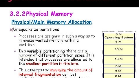 Chapter3.2 part1 (Memory Management - 10/12/2020)