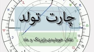 چارت تولد چیست🤔پیدا کردن رایزینگ و نشان ماه در چارت تولد🤩🥳#استرولوژی #چارت_تولد #رایزینگ