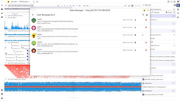(6) Collaborative Visualization Features of SGS