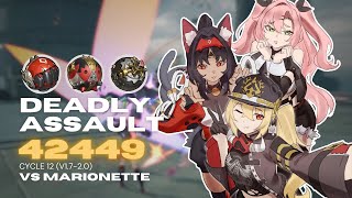 Training Weights Are Off But I Still Have No Hands