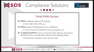 Virtel Web Access: a Mainframe Security Compliance Solution