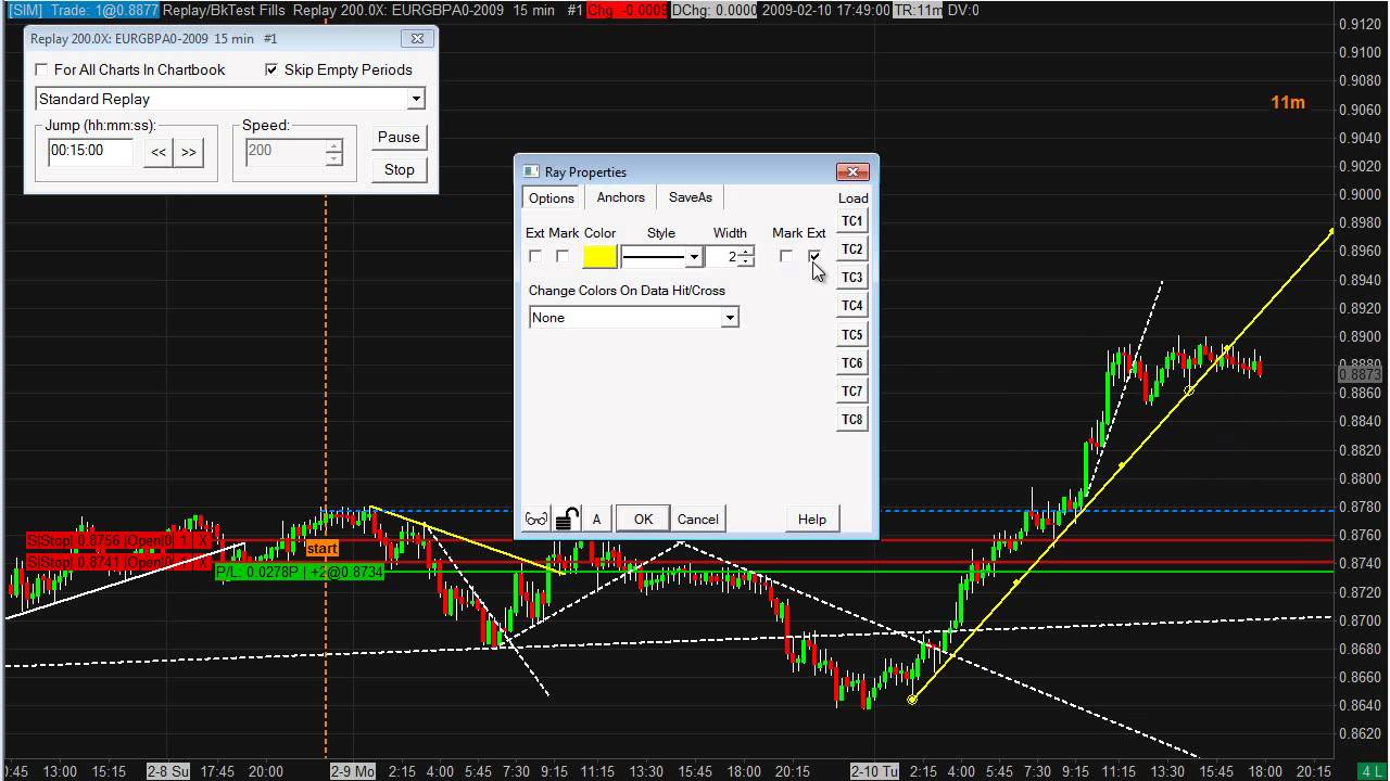 How I Market Replay With Sierra Chart - 