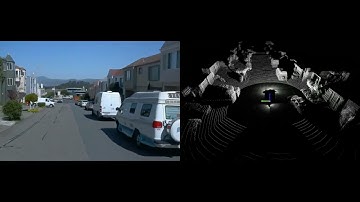 waymo dataset visualization(image and point cloud)