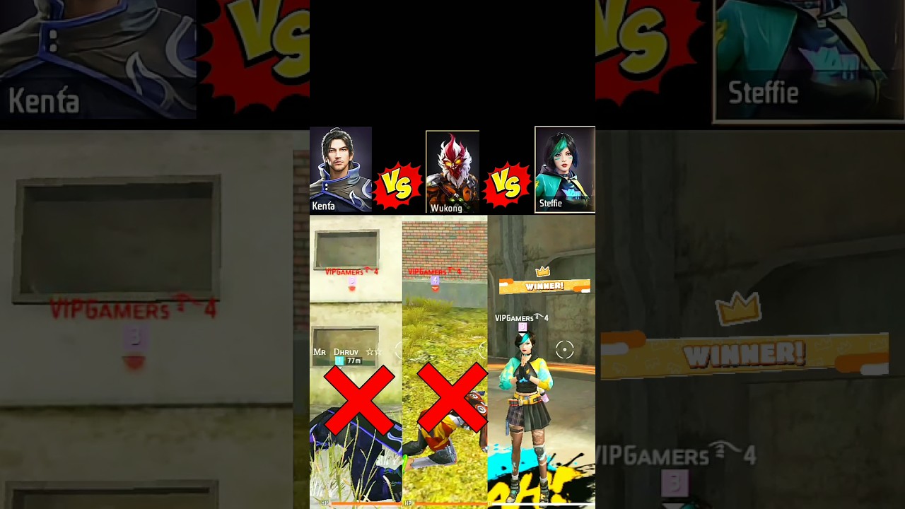 Kenta vs Wukong vs Steffie character ability test 