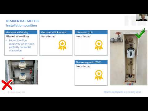 Video: Service life of water meters. Characteristics of water meters