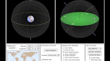 Rotating Sky (Simulation Usage Training Video)