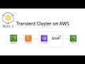 Transient Cluster on AWS from Scratch using boto3 | Trigger Spark job from AWS Lambda