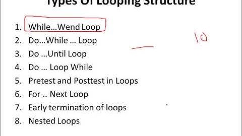 While Wend Loop | Visual Basic | Bsc-1