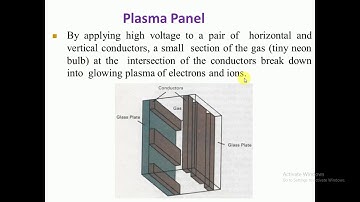 Module-1:Overview of Computer Graphics Part-3 Video Display Devices-2 by Prof. R. R. Patil