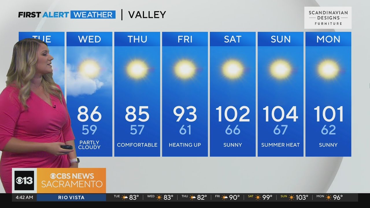 Tuesday morning weather forecast - Aug 1, 2023 - YouTube
