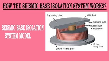 HOW THE SEISMIC BASE ISOLATION SYSTEM WORKS? SEISMIC BASE ISOLATION SYSTEM TECHNOLOGY