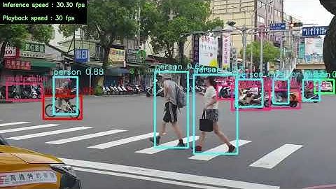 Real Time Object Detection Video (512-by-512 @30 fps)