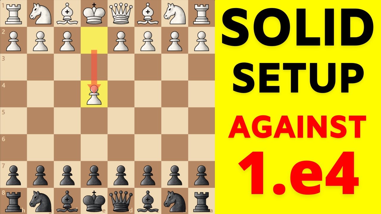 Best Chess Openings for Black against e4 - Remote Chess Academy