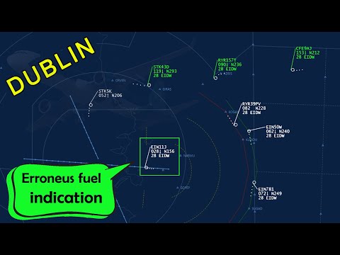 Aer Lingus HAS FUEL FLOW ISSUES just before Atlantic | Returns to Dublin