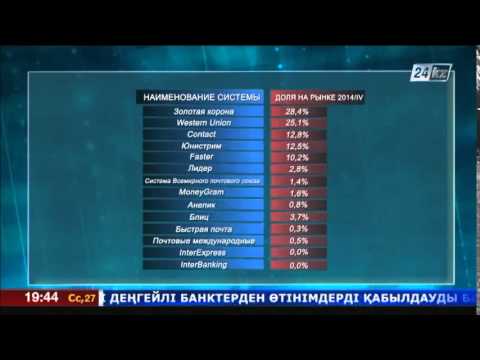 Казахстанская система денежных переводов – в пятерке лидеров