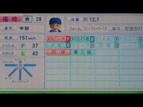 横浜DeNAベイスターズ 28 福地元春(ふくち もとはる)投手「沖縄県 自由ヶ丘-九州共立大-三菱日立パワーシステムズ横浜 O型 双子座」