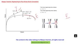is experimental data engineering stress vs true stress