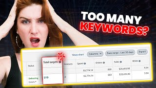 Elevate amazon ppc perfect ad group keywords