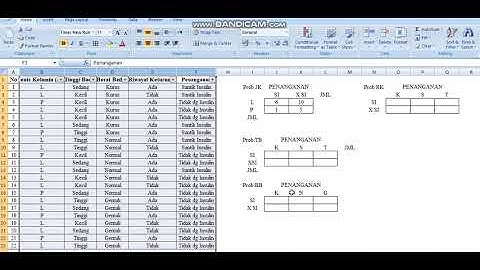 PART 1  Hitungan Manual Excel Naive Bayes