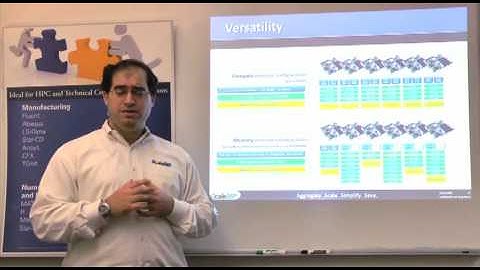 The Versatility of vSMP Foundation