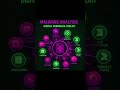 malware analysis tools  | digital forensics toolkit | #viral #cybersecurity #shorts #malware