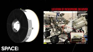 Sounds captured by Perseverance rover's microphone during flight to Mars