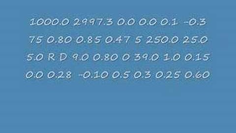 GTA San Andreas Drift-Handling Code