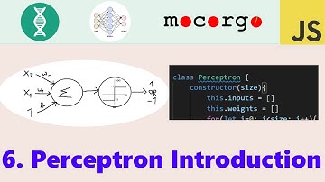 Self-Driving Caps (JS) 06: Perceptron Introduction
