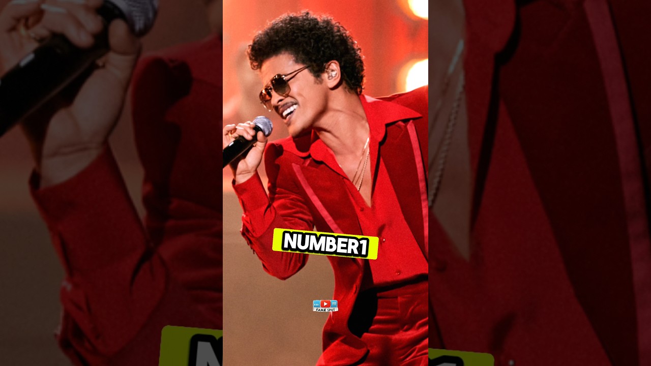 Top 5 Male R&B Singers of 2024 #shorts #rap #rapper
