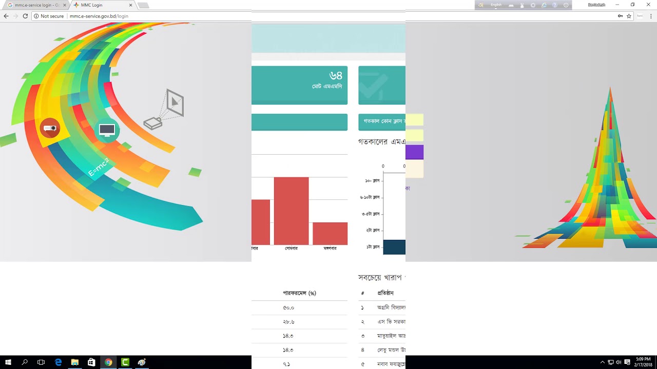 3.4 Profile Update Application and Recommandation - YouTube