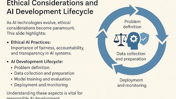 Introduction to AI and Machine Learning Fundamentals