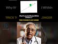 Why IV Lines Get Blocked Within 24 Hours | Best app for NEET PG Preparation |Dopamine|