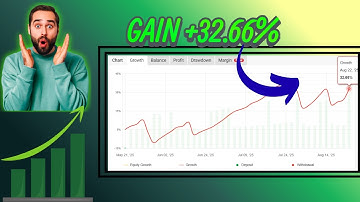 CoreX G EA MT4 v1.7 | AI & Big Data Forex Trading Robot for XAUUSD