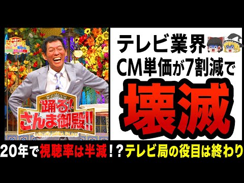 【ゆっくり解説】テレビ業界、20年で視聴率が半分以下！？CM料は激減し若者の半分以上はテレビすら見ない時代に突入してしまう…