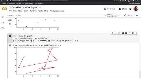 Sorting a list of tuples