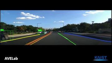 Lane Detection and Object Recognition by Deep Learning