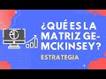 ¿QUÉ es la MATRIZ GE de MCKINSEY? ✅ Tutorial COMPLETO 🚀