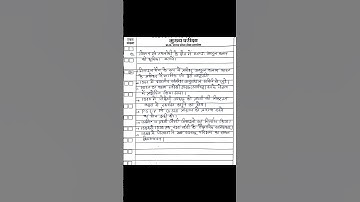 mppsc mains 2021 answer writing | #mppsc |mppsc update|